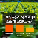 两个示范”创建如何打造新时代清廉工程？（图1）