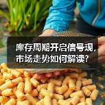库存周期开启信号现，市场走势如何解读？（图2）