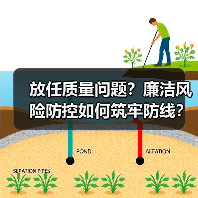 放任质量问题?廉洁风险防控如何筑牢防线?(图3) 放任质量问题?廉洁风险防控如何筑牢防线?(图3)