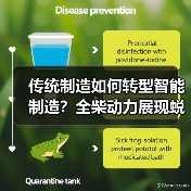 传统制造如何转型智能制造?全柴动力展现蜕变之路(图2) 传统制造如何转型智能制造?全柴动力展现蜕变之路(图2)