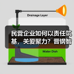 民营企业如何以责任筑基,关爱聚力?晋钢智造获全国就业与社会保障先进称号(图4) 民营企业如何以责任筑基,关爱聚力?晋钢智造获全国就业与社会保障先进称号(图4)