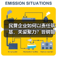 民营企业如何以责任筑基,关爱聚力?晋钢智造获全国就业与社会保障先进称号(图2) 民营企业如何以责任筑基,关爱聚力?晋钢智造获全国就业与社会保障先进称号(图2)