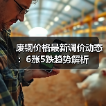 废钢价格最新调价动态：6涨5跌趋势解析（图3）