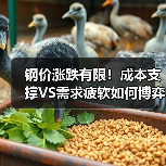 钢价涨跌有限!成本支撑VS需求疲软如何博弈?(图3) 钢价涨跌有限!成本支撑VS需求疲软如何博弈?(图3)