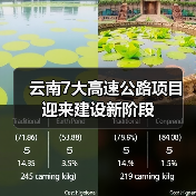 云南7大高速公路项目迎来建设新阶段(图4) 云南7大高速公路项目迎来建设新阶段(图4)
