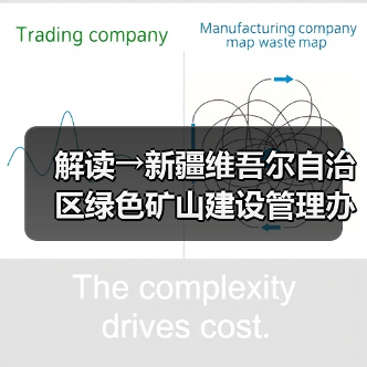 解读→新疆维吾尔自治区绿色矿山建设管理办法（图1）