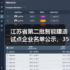 江苏省第二批智能建造试点企业名单公示，35家企业入选（图4）