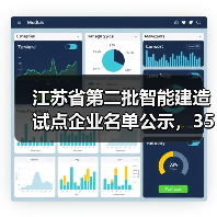 江苏省第二批智能建造试点企业名单公示，35家企业入选（图2）