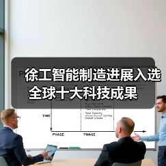 徐工智能制造进展入选全球十大科技成果(图3) 徐工智能制造进展入选全球十大科技成果(图3)