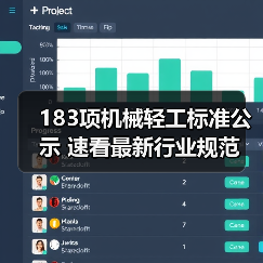 183项机械轻工标准公示 速看最新行业规范（图1）