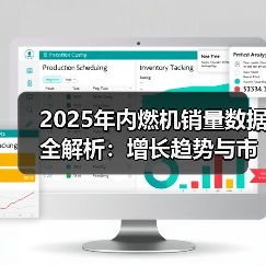 2025年内燃机销量数据全解析：增长趋势与市场亮点（图2）