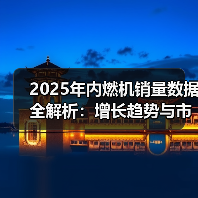 2025年内燃机销量数据全解析：增长趋势与市场亮点（图1）