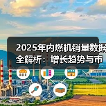 2025年内燃机销量数据全解析：增长趋势与市场亮点（图4）