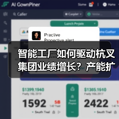 智能工厂如何驱动杭叉集团业绩增长?产能扩张提速全球布局(图3) 智能工厂如何驱动杭叉集团业绩增长?产能扩张提速全球布局(图3)