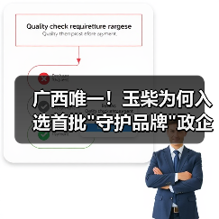 广西唯一！玉柴为何入选首批