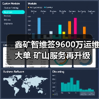 鑫矿智维签9600万运维大单 矿山服务再升级(图2) 鑫矿智维签9600万运维大单 矿山服务再升级(图2)