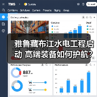 雅鲁藏布江水电工程启动 高端装备如何护航？（图2）