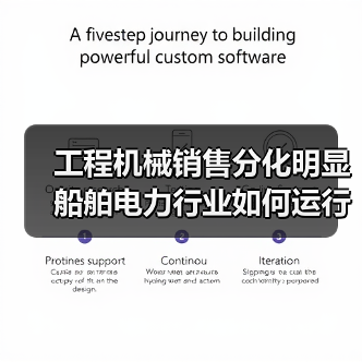 工程机械销售分化明显 船舶电力行业如何运行？（图3）