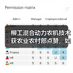 柳工混合动力农机技术获农业农村部点赞,如何引领行业绿色转型?(图3) 柳工混合动力农机技术获农业农村部点赞,如何引领行业绿色转型?(图3)
