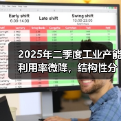 2025年二季度工业产能利用率微降，结构性分化明显（图4）