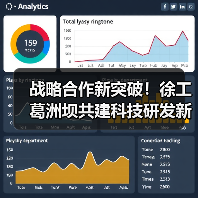 战略合作新突破!徐工葛洲坝共建科技研发新典范(图1) 战略合作新突破!徐工葛洲坝共建科技研发新典范(图1)