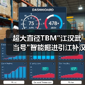 超大直径TBM 超大直径TBM