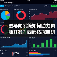 磁导向系统如何助力稠油开发?西部钻探自研技术降本增效(图1) 磁导向系统如何助力稠油开发?西部钻探自研技术降本增效(图1)