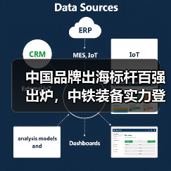 中国品牌出海标杆百强出炉，中铁装备实力登榜（图4）