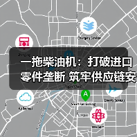 一拖柴油机:打破进口零件垄断 筑牢供应链安全屏障(图3) 一拖柴油机:打破进口零件垄断 筑牢供应链安全屏障(图3)