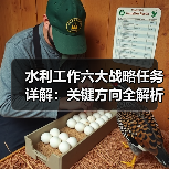水利工作六大战略任务详解：关键方向全解析（图2）