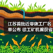 江苏首批近零碳工厂名单公布 徐工矿机首获省级认证(图4) 江苏首批近零碳工厂名单公布 徐工矿机首获省级认证(图4)