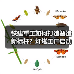 铁建重工如何打造智造新标杆?灯塔工厂启动会引爆行业关注(图3) 铁建重工如何打造智造新标杆?灯塔工厂启动会引爆行业关注(图3)