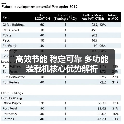 高效节能 稳定可靠 多功能装载机核心优势解析