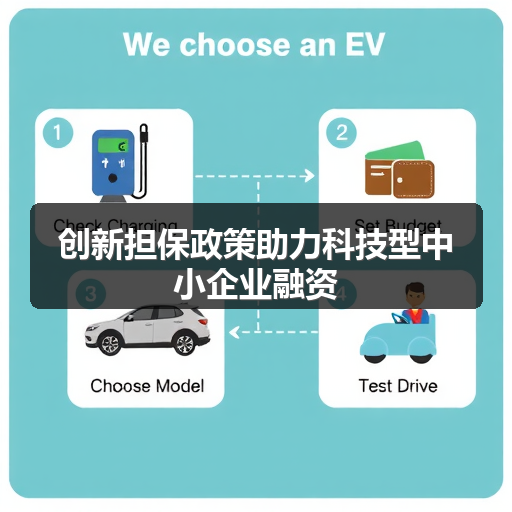 创新担保政策助力科技型中小企业融资 创新担保政策助力科技型中小企业融资