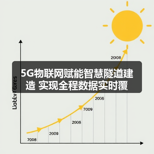 5G物联网赋能智慧隧道建造 实现全程数据实时覆盖 5G物联网赋能智慧隧道建造 实现全程数据实时覆盖
