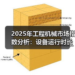 2025年工程机械市场指数分析:设备运行时长与开工率双降(图1) 2025年工程机械市场指数分析:设备运行时长与开工率双降(图1)
