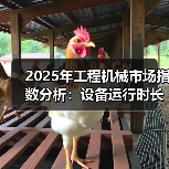 2025年工程机械市场指数分析:设备运行时长与开工率双降(图3) 2025年工程机械市场指数分析:设备运行时长与开工率双降(图3)