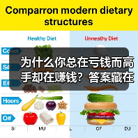 为什么你总在亏钱而高手却在赚钱？答案藏在这两个字里（图4）