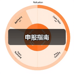 申报指南（图4）