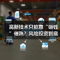 高新技术只能靠“砸钱”催熟？风险投资到底是不是科技创新的万能钥匙？（图1）