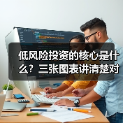 低风险投资的核心是什么?三张图表讲清楚对比逻辑(图1) 低风险投资的核心是什么?三张图表讲清楚对比逻辑(图1)