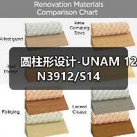 圆柱形设计-UNAM 12N3912/S14（图4）