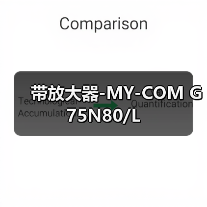 带放大器-MY-COM G75N80/L（图2）