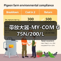 带放大器-MY-COM G75N/200/L（图1）