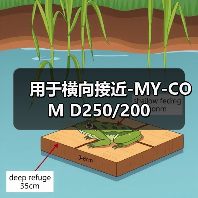 用于横向接近-MY-COM D250/200（图2）