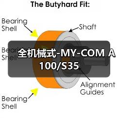 全机械式-MY-COM A100/S35（图2）