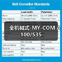 全机械式-MY-COM A100/S35（图3）