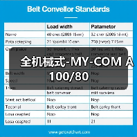全机械式-MY-COM A100/80（图2）