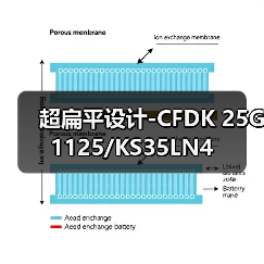 超扁平设计-CFDK 25G1125/KS35LN4（图4）