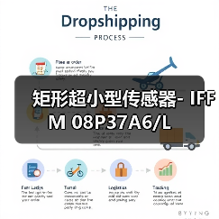 矩形超小型传感器- IFFM 08P37A6/L（图2）